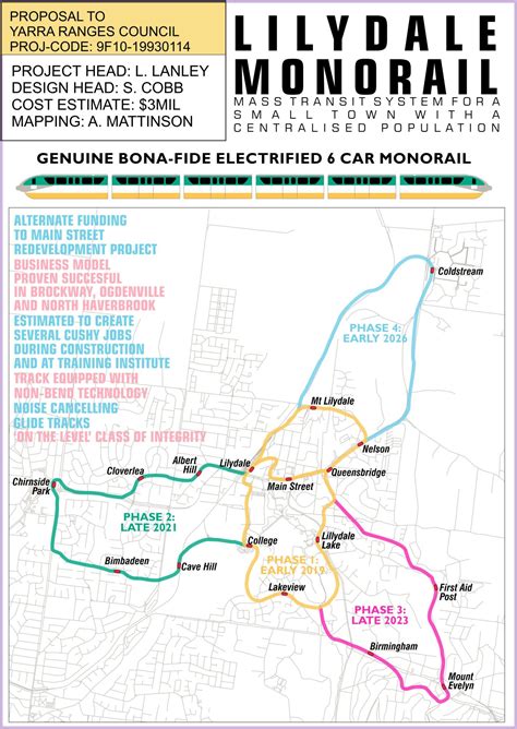 Adam Mattinson Maps