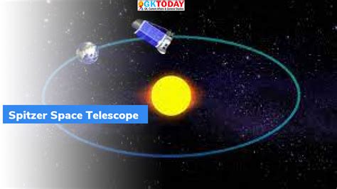 Spitzer Space Telescope – GKToday