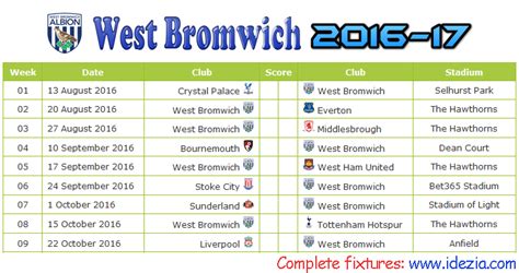 West Bromwich Albion Fixtures & Results 2016-2017 - Cavpo