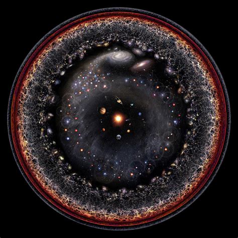 Observable Universe Classic Version Digital Art by Pablo Carlos Budassi - Pixels