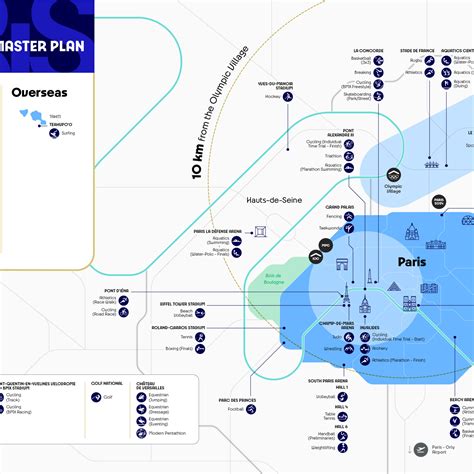 Paris 2024 Olympic Venues Map - Anica Clemmie