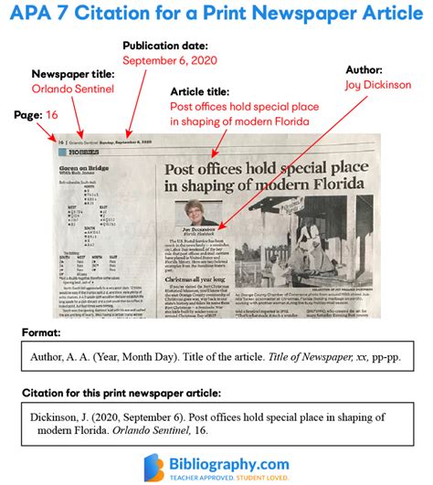 APA Citation Newspaper Article Examples | Bibliography.com