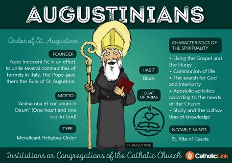 9 Infographics to Help Take the Confusion out of Identifying Religious ...