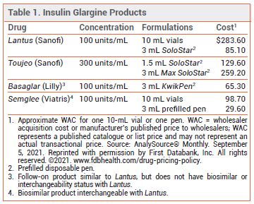 In Brief: Semglee - Insulin Glargine Interchangeable with Lantus | The ...