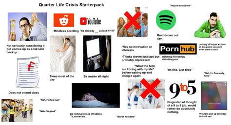 Quarter life crisis starter pack | r/starterpacks | Starter Packs ...