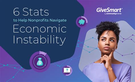 6 Stats to Help Nonprofits Navigate Economic Instability - GiveSmart