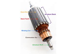 What Is Function Of Commutator In Dc Motor | Webmotor.org