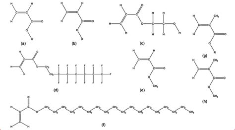 Structures of (a) acrylic acid, (b) an ester of acrylic acid, (c)... | Download Scientific Diagram