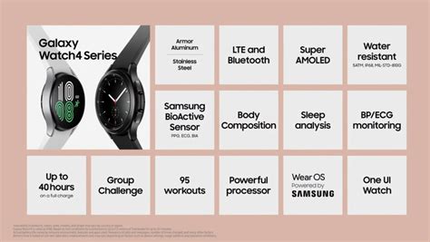 Galaxy Watch 4 Adds Body Composition, Sleep Analysis, Wear OS, One UI ...