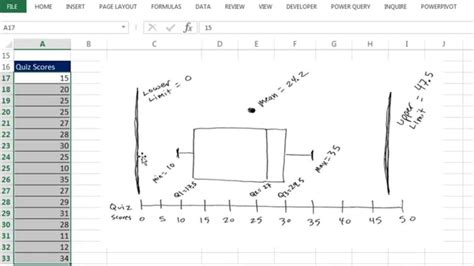 How to make a boxplot in excel 2010 with outliers - mamaniom