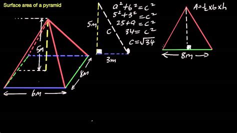 Surface Area Pyramid + Finding Slant Height - YouTube