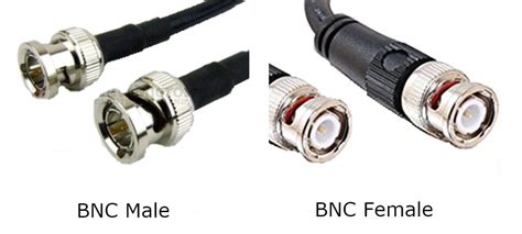 BNC Cables 50 Ohm & 75 Ohm Distinctions, Applications, Connectors ...