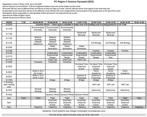 PC Science Olympiad - 2023 Event Information & Schedule