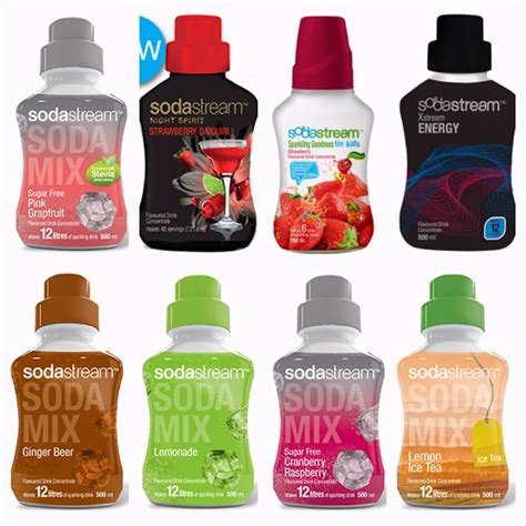 Review: SodaStream Australia & Easy Mocktail & Cocktail Recipes to Try ...