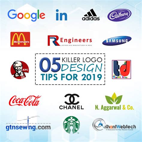 7 Tips To Design A Successful Logo - vrogue.co