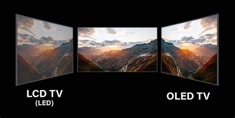 What Type of TV Has the Best Viewing Angle? - TechReviewer