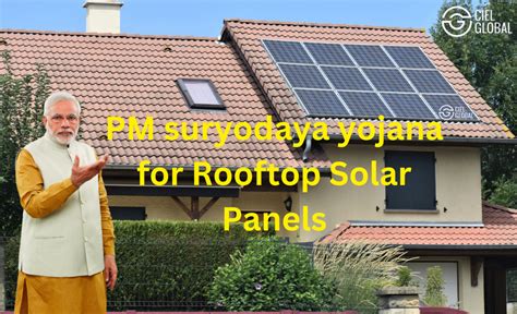 PM suryodaya yojana for Rooftop Solar Panels: Registration & Eligibility