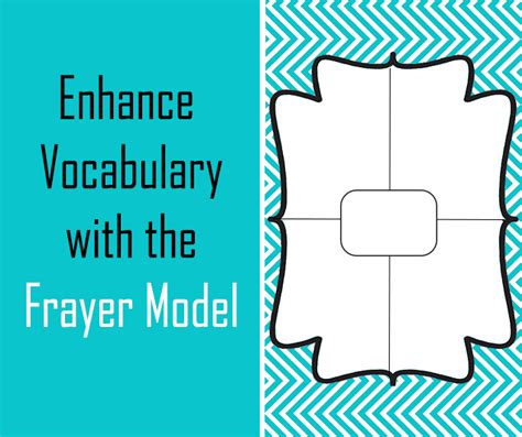 How to use the Frayer Model to Enhance Student Vocabulary?