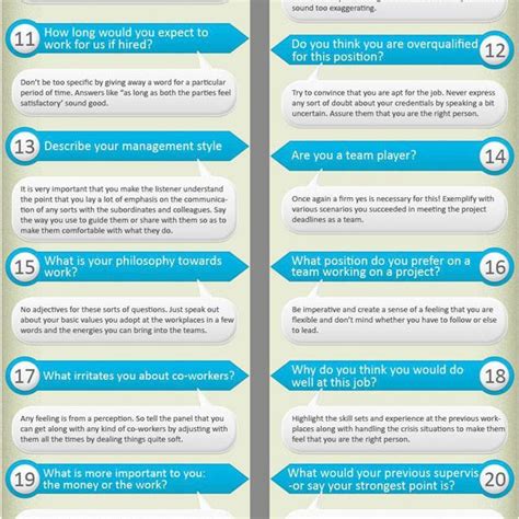 Most Asked Job Interview Questions [Infographic] - Best Infographics