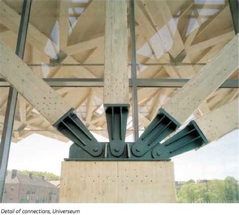 Detail of glulam beam connections. | Architecture structural connections | Pinterest | Beams ...