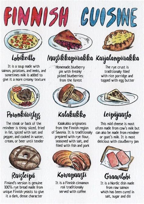 Finnish Cuisine | Food infographic, Culinary cooking, Foreign food