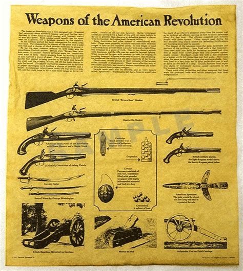 Replica Historical Document - Weapons of The American Revolution