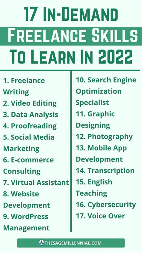 a green and white sign that says 17 in - demand freelance skills to ...