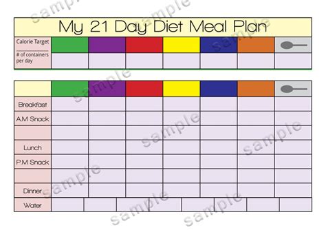 21 Day Diet Meal Plan, Food List, Shopping List, Printable - Etsy