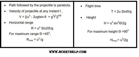 Outrageous Class 11 Physics All Formula Caramelization Chemical Equation