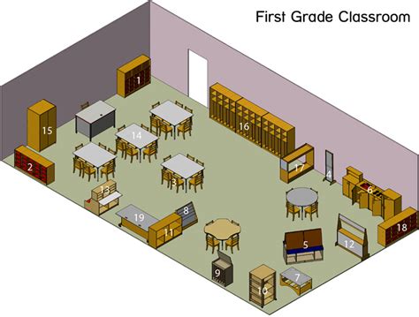 1-WORLD® CLASSROOM FURNISHING 1st Grade Classroom Layout