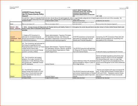 Healthcare Business Continuity Plan Template