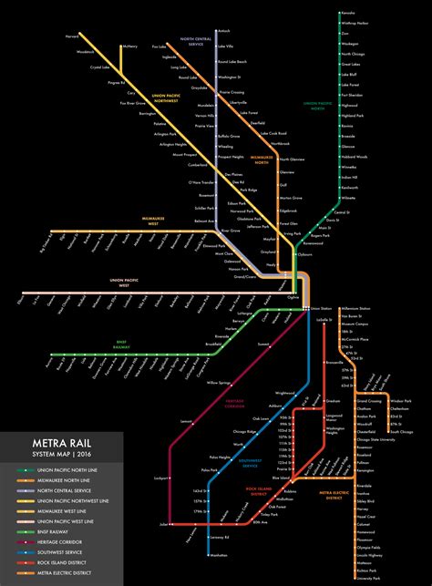 Metra Train Map