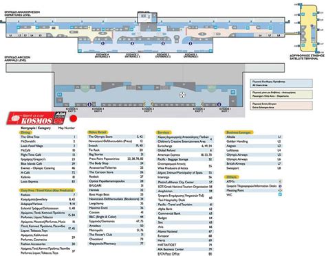 Athens airport arrivals map - Athens airport departures map (Greece)