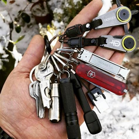 Everyday Carry - 24/M/Kocaeli, Turkey/Agricultural Engineer - My EDC Keychain