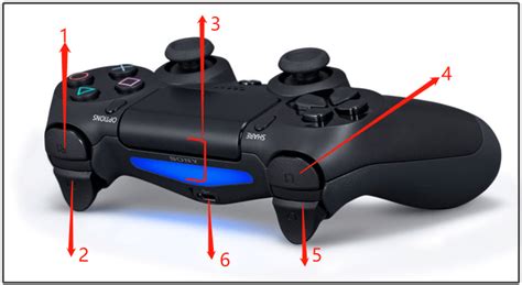 PS4 Controller Buttons: Names/Layout/Functions [Full Guide] - MiniTool Partition Wizard