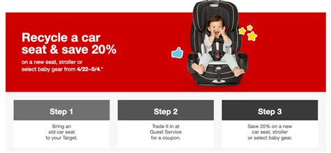 Get a 20% off Coupon After Target Car Seat Trade-In Event! | Living ...