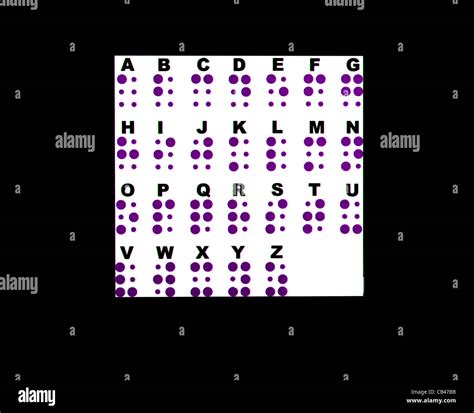 English Braille Alphabet Showing The Dot Symbols From A To Z Stock ...