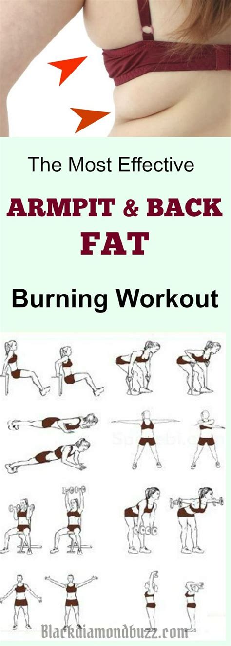 Best exercises for Back fat rolls and underarm fat at Home for Women : This is how you can get ...