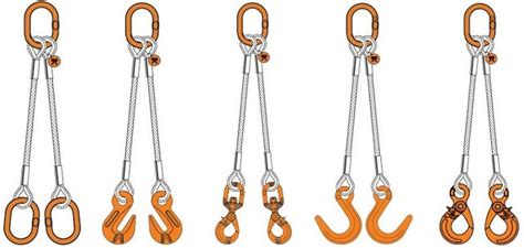 What Are The Different Types Of Lifting Chain Slings?