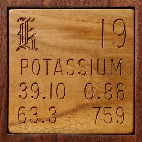 Facts, pictures, stories about the element Potassium in the Periodic Table