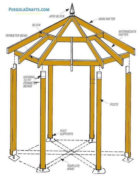 Hexagonal Gazebo Plans & Blueprints For 8 Feet Garden Summerhouse ...