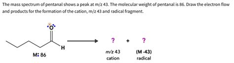 SOLVED: The mass spectrum of pentanal shows a peak at m/z 43. The ...