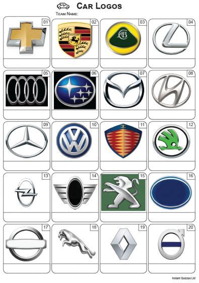 Car Logos Quiz Names