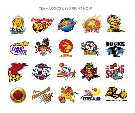 Redesign Of CBA Team Logos :: Behance