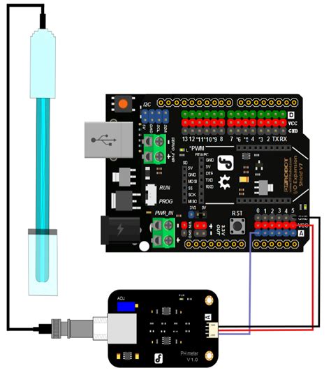 Analog pH Sensor – Meter Kit For Arduino – C.B.Electronics