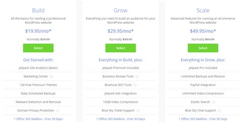 Bluehost Pricing 2020 - Web Hosting Plans