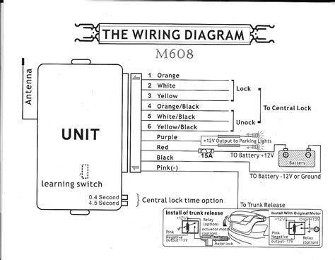 Wiring Diagram Keyless Entry System » Diagram Circuit