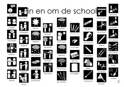 Pictogrammen afkijkplaat 2 | Dutch language, Learn dutch, Primary school