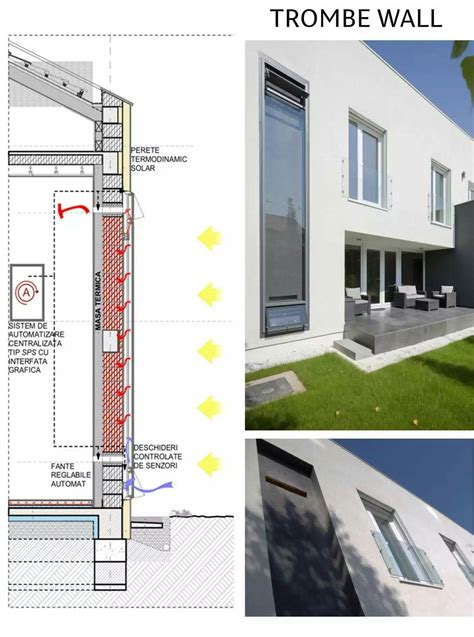 trombe wall | Solar architecture, Trombe wall, Passive solar design