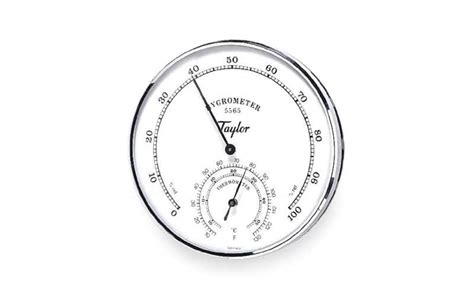 What is a hygrometer and how to measure relative humidity? | ThermoPro